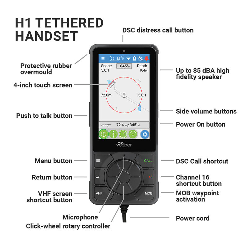 Vesper Cortex H1 Tethered Handset image number 10