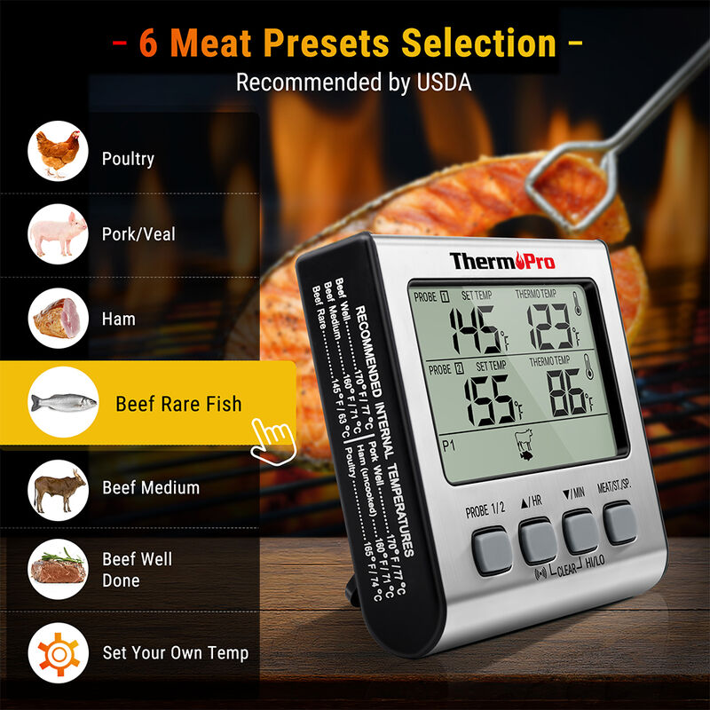 ThermoPro TP17 Dual-Probe Digital Meat Thermometer image number 2