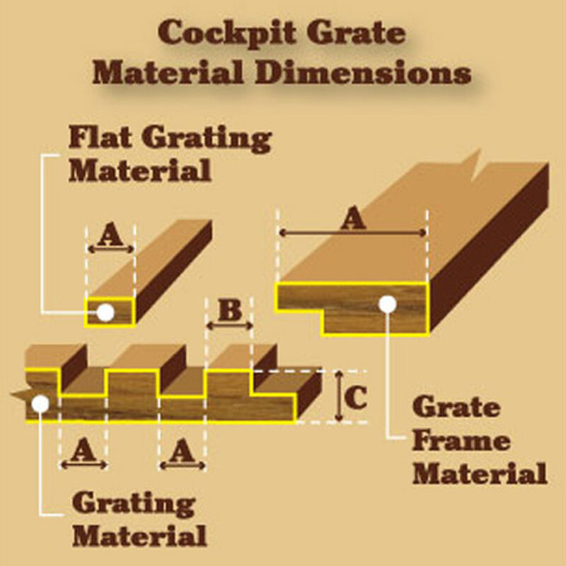 Whitecap Teak Cockpit 1/2" Grating Material, (A)15/32", (B)1/2", (C)15/32" image number 2