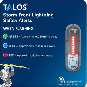 TALOS 14" x 14" Safety Sign and Lightning Detector Kit, Battery-Operated