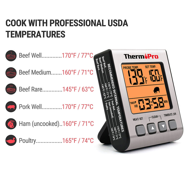 ThermoPro TP16S Digital Meat Thermometer with Smart Timer and Backlight image number 5