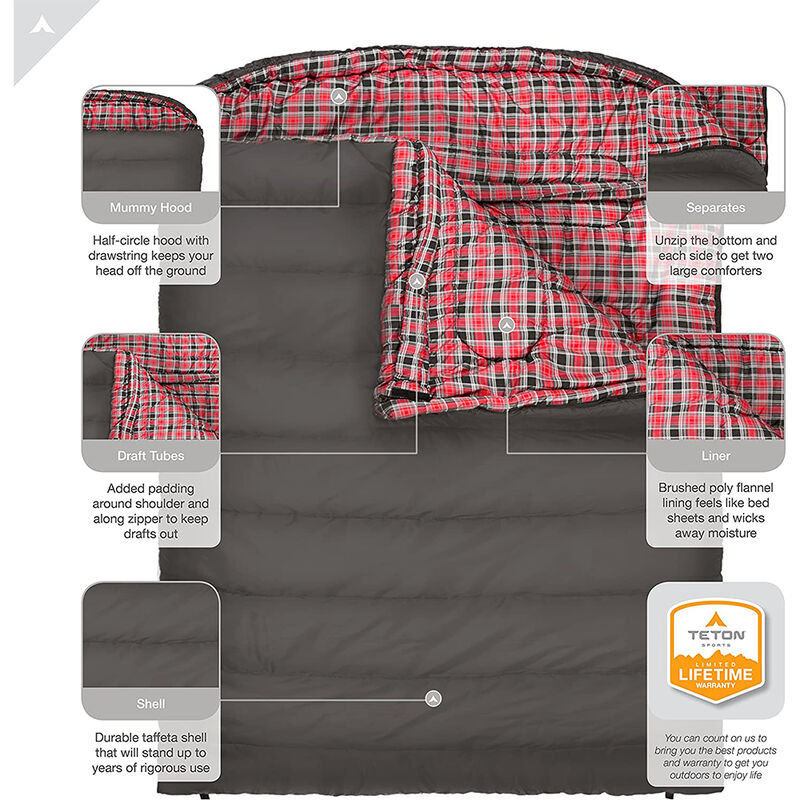 TETON Sports Mammoth 20&deg;F Double Sleeping Bag image number 4
