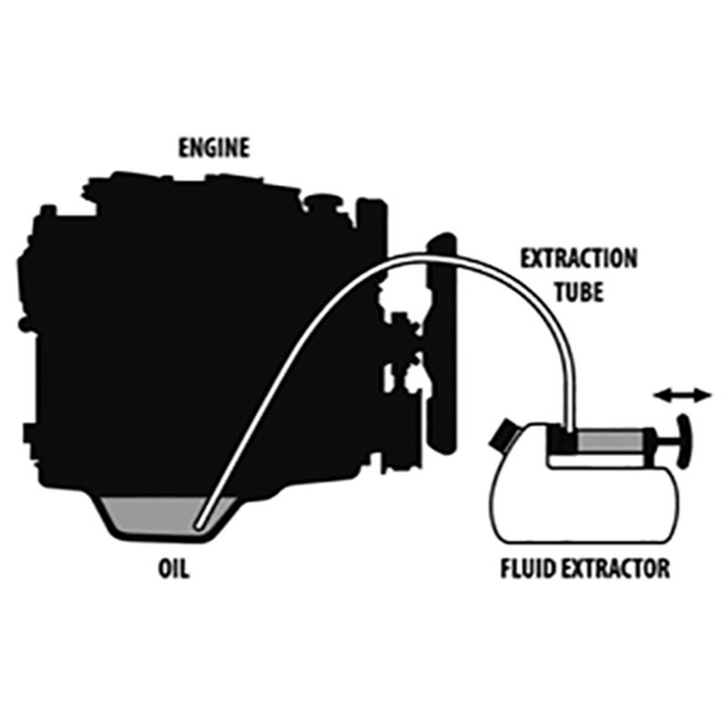 TRAC Fluid/Oil Extractor, 7L / 7.40 Qt. image number 4