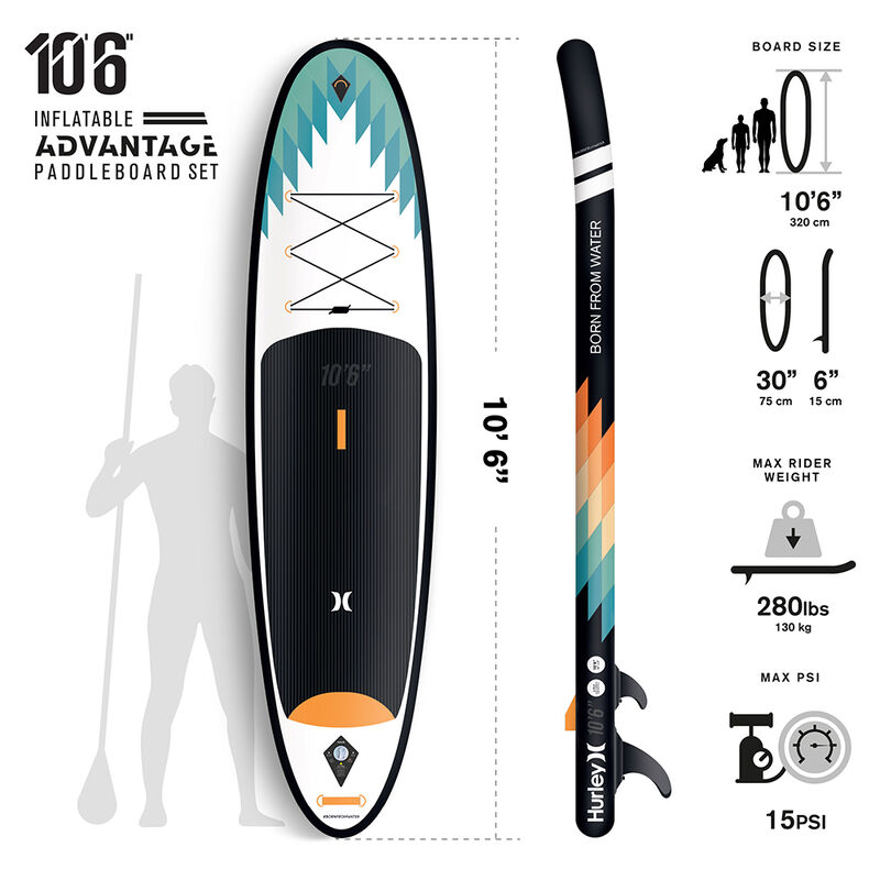 Hurley Advantage 10' 6" Outsider Inflatable Stand-Up Paddleboard Package image number 2
