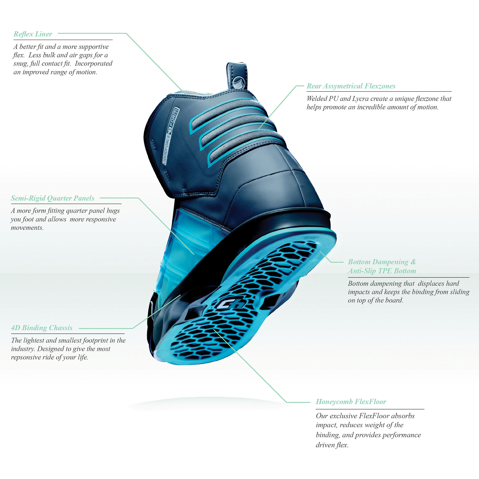Liquid Force Flex 4D Wakeboard Bindings
