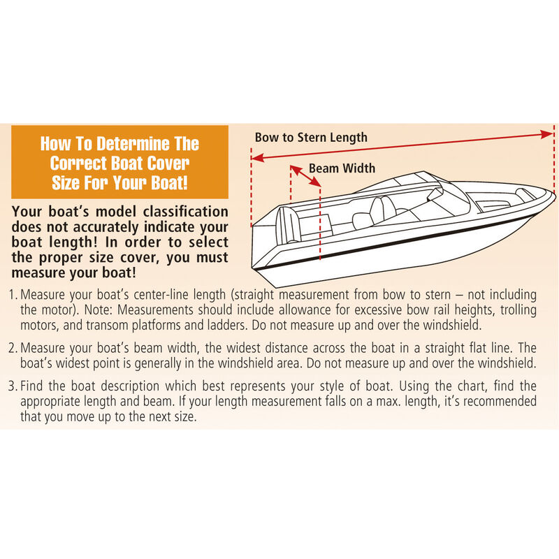 Covermate Imperial Pro Center Console Boat Cover, 18'5" max. length image number 14