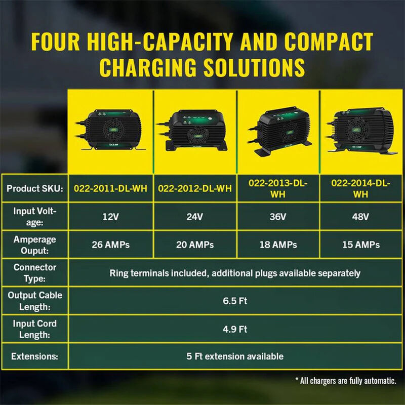 Battery Tender PowerPlus 24V 20 Amp Battery Charger/Maintainer image number 6