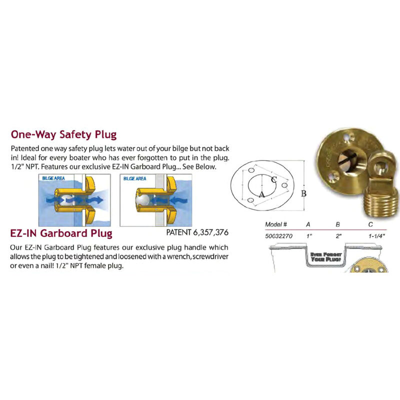 One-Way Safety Plug image number 2