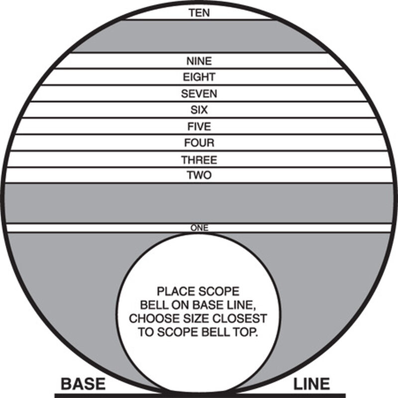 Butler Creek Blizzard Flip-Open Clear Scope Lens Cover, Size 8 image number 4