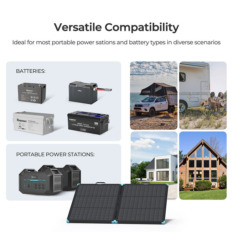 Renogy 100W N-Type Lightweight Portable Solar Panel Suitcase image number 11