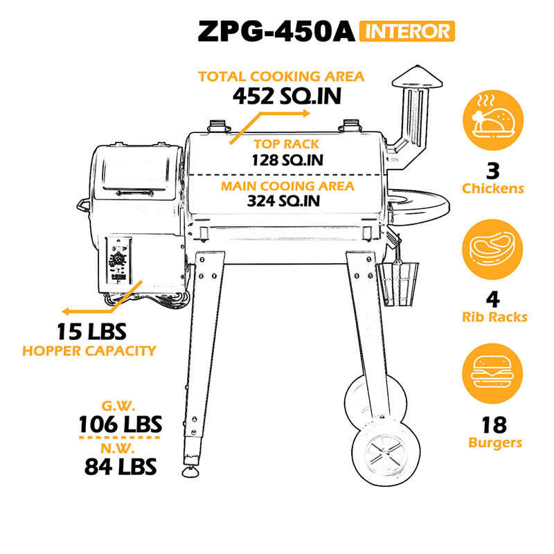 Z Grills 450A 8-in-1 BBQ Pellet Grill and Smoker image number 8