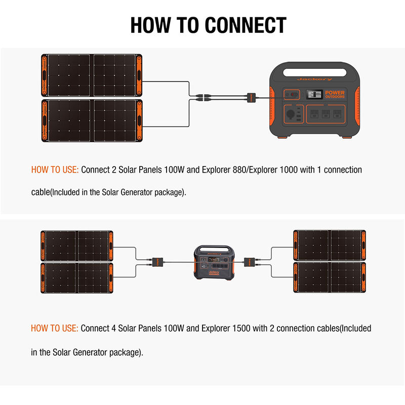 Jackery SolarSaga 100W Solar Panel image number 3