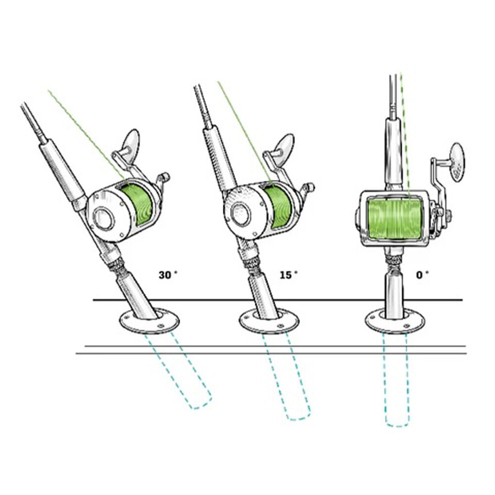 Manta Racks 15 deg; Multi-Board Rack For Surfboards/Wakeboards