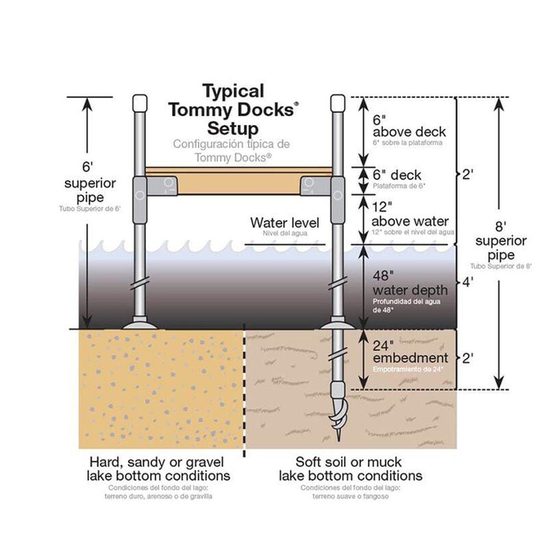 Tommy Docks 16' Platform-Style Aluminum Frame With Cedar Decking Complete Dock Package image number 3