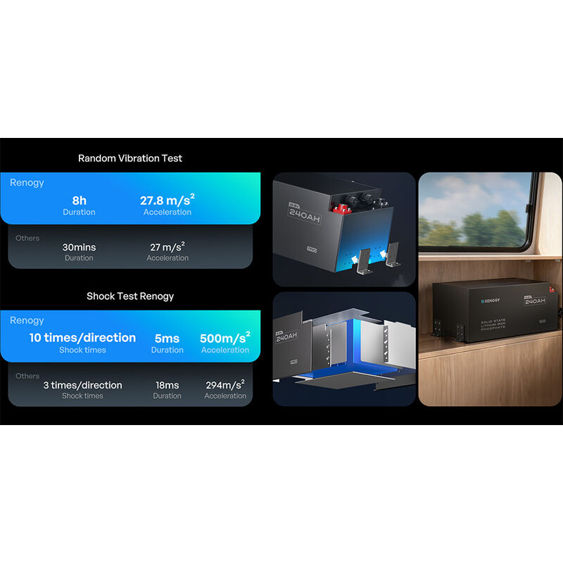 Renogy Pro S1 12V 240Ah LiFePO4 Battery image number 21