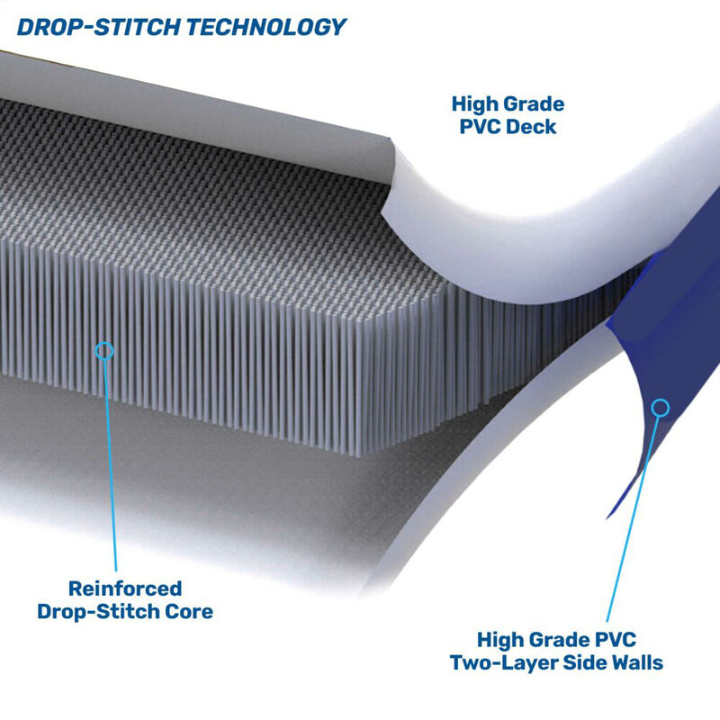 Aqua Leisure 10' Hex Dock Inflatable Island image number 5