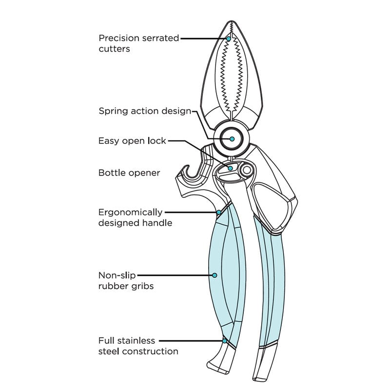 Toadfish Crab Claw Cutter image number 4