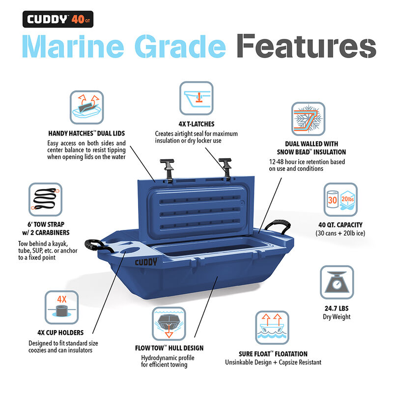 GoSports Cuddy 40-Qt. Floating Cooler image number 2