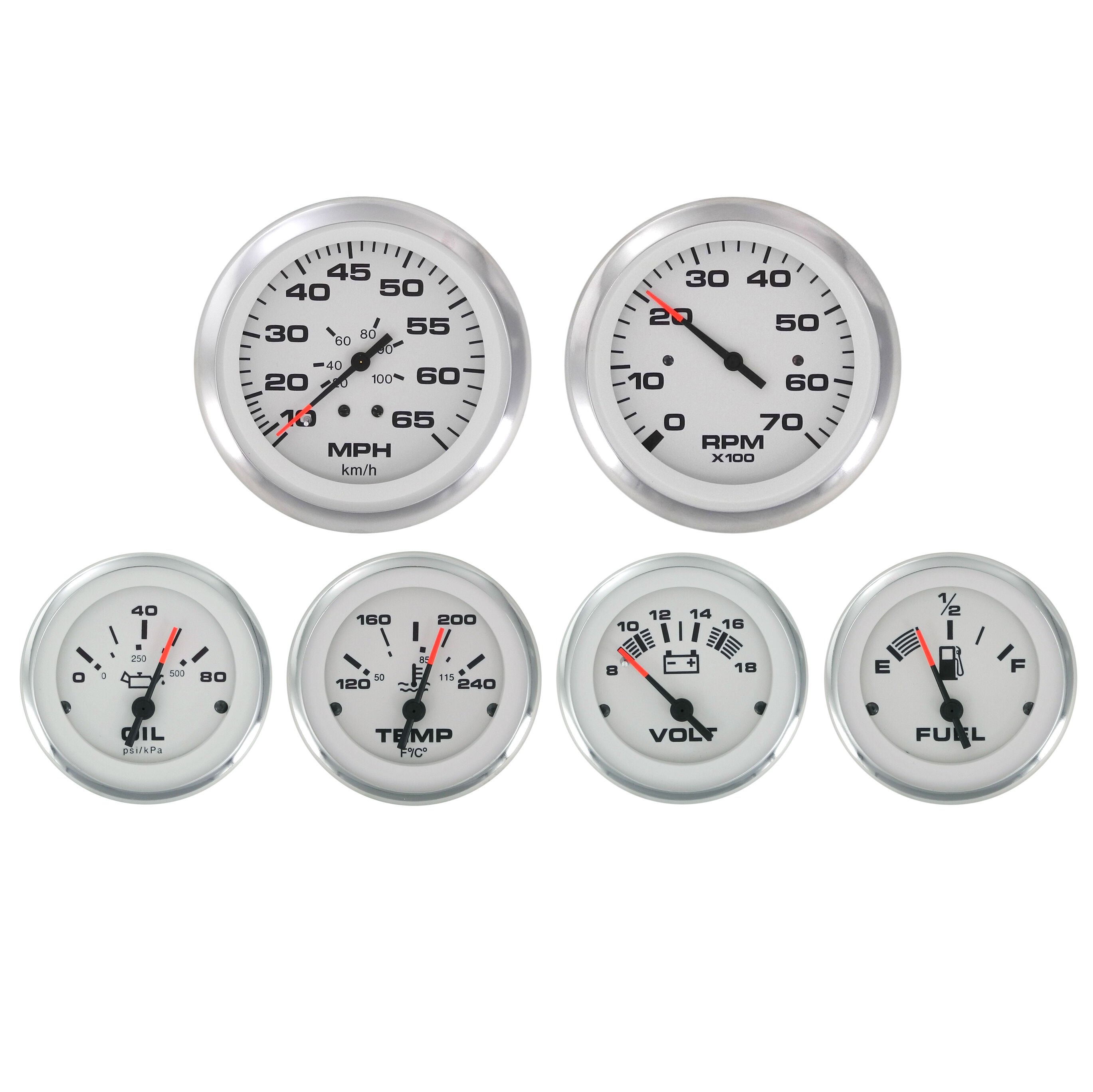 Sierra Lido 6-Gauge Set