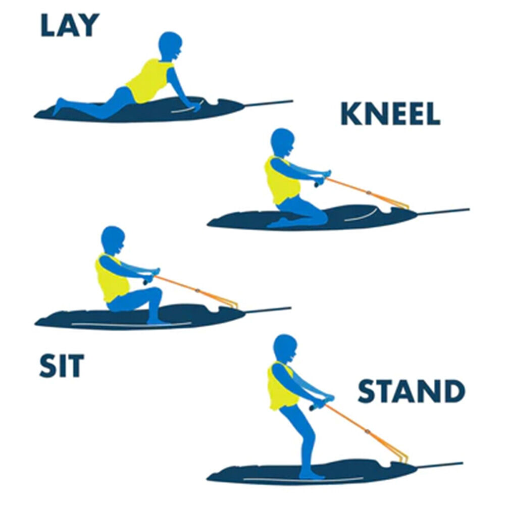 ZUP Coast 80 Kid's Board