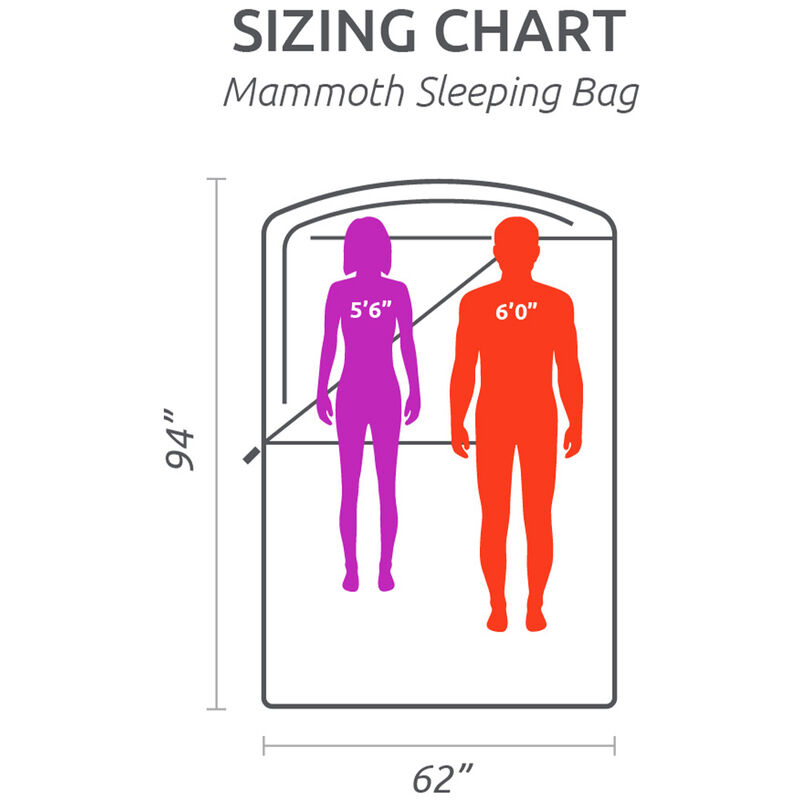 TETON Sports Mammoth 20&deg;F Double Sleeping Bag image number 9