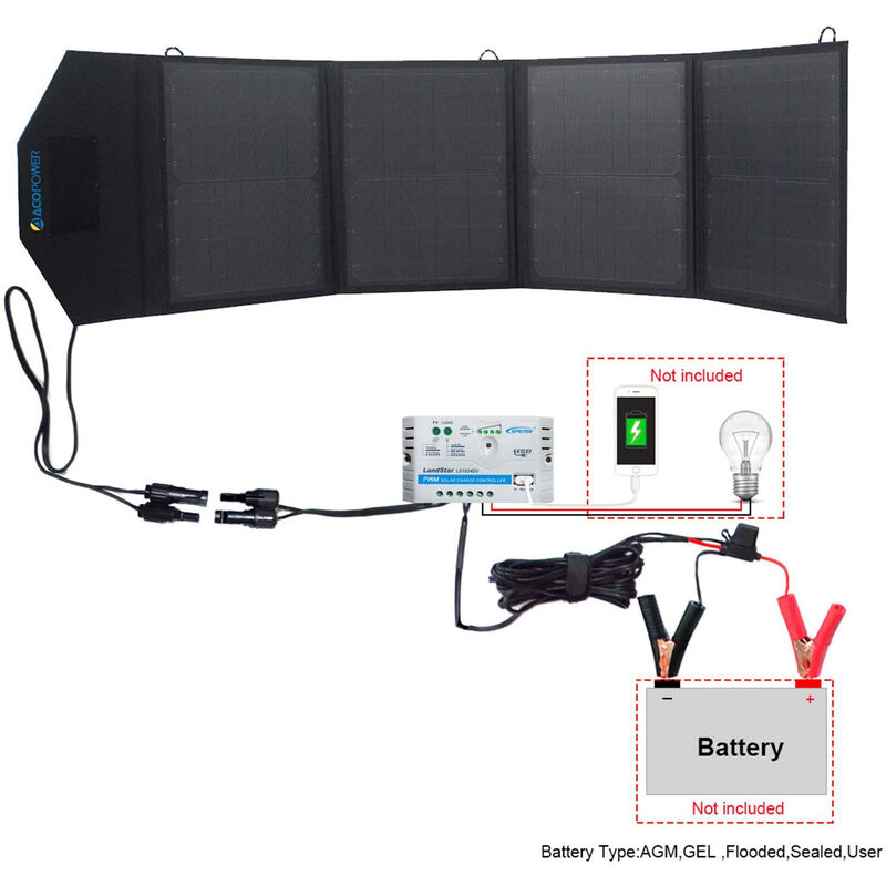 ACOPOWER LTK 50W Foldable Solar Panel Suitcase with 5A Charge Controller image number 5