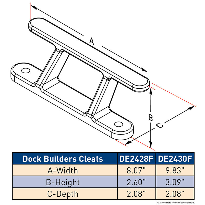 Dock Edge 10" Angled Dock Builder Cleat image number 4