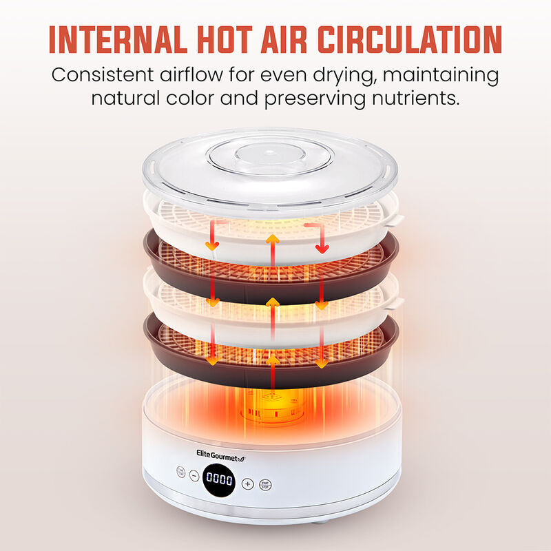 Elite Gourmet EFD523 5-Tray Digital Food Dehydrator image number 7