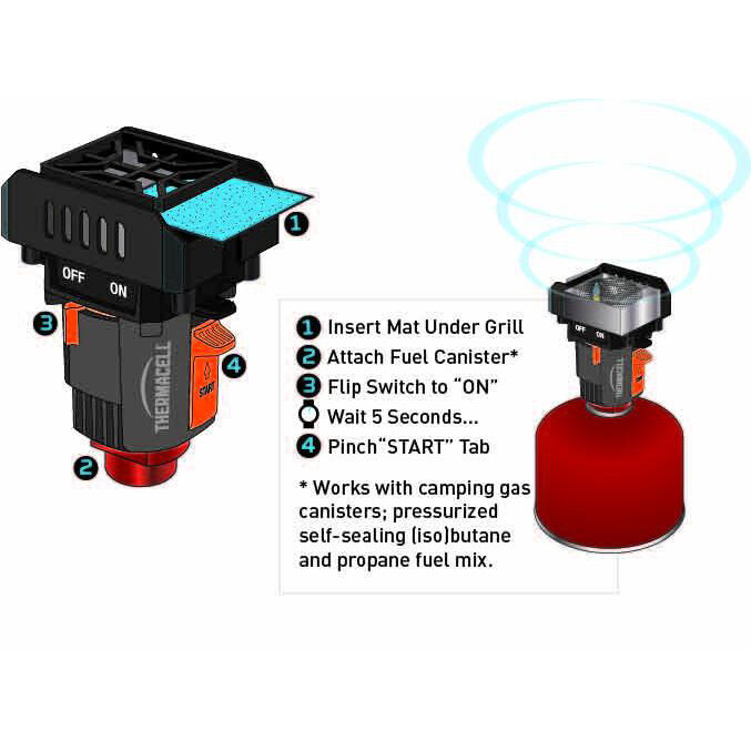 Thermacell Backpacker Mosquito Repeller