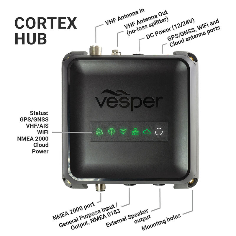 Vesper Cortex V1 VHF + AIS + Monitor image number 6