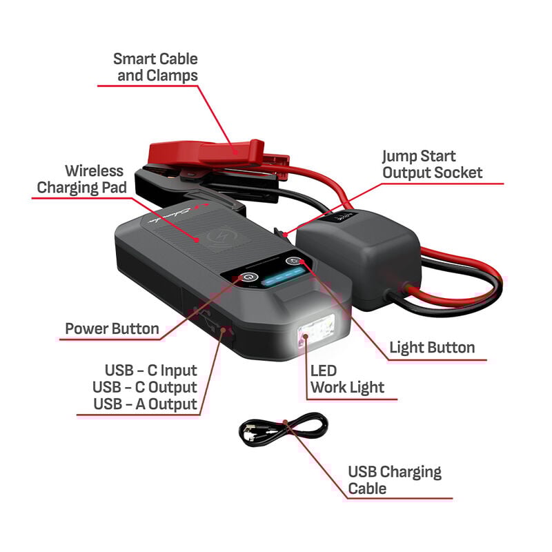 Schumacher SL1674 4-in-1 Lithium Jump Starter and 1500A Portable Power Pack image number 11