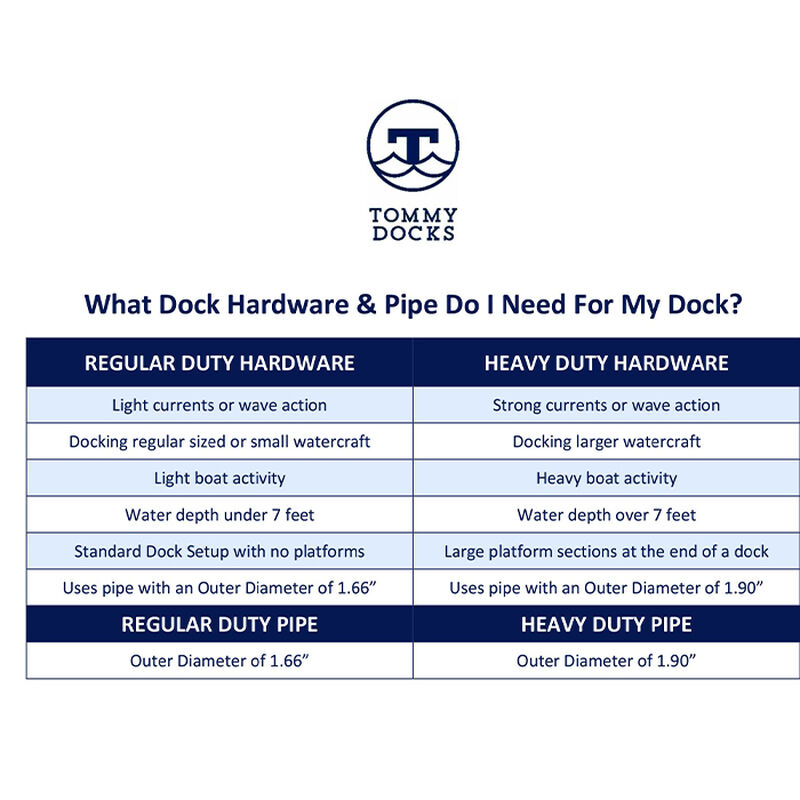 Tommy Docks 8' Two Pack - Superior Pipe - Normal Duty image number 2