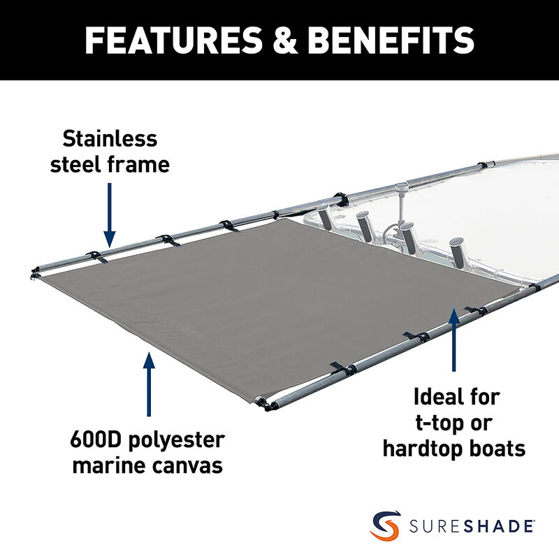 SureShade PTX Power Shade - 63" Wide - Stainless Steel - Grey image number 2