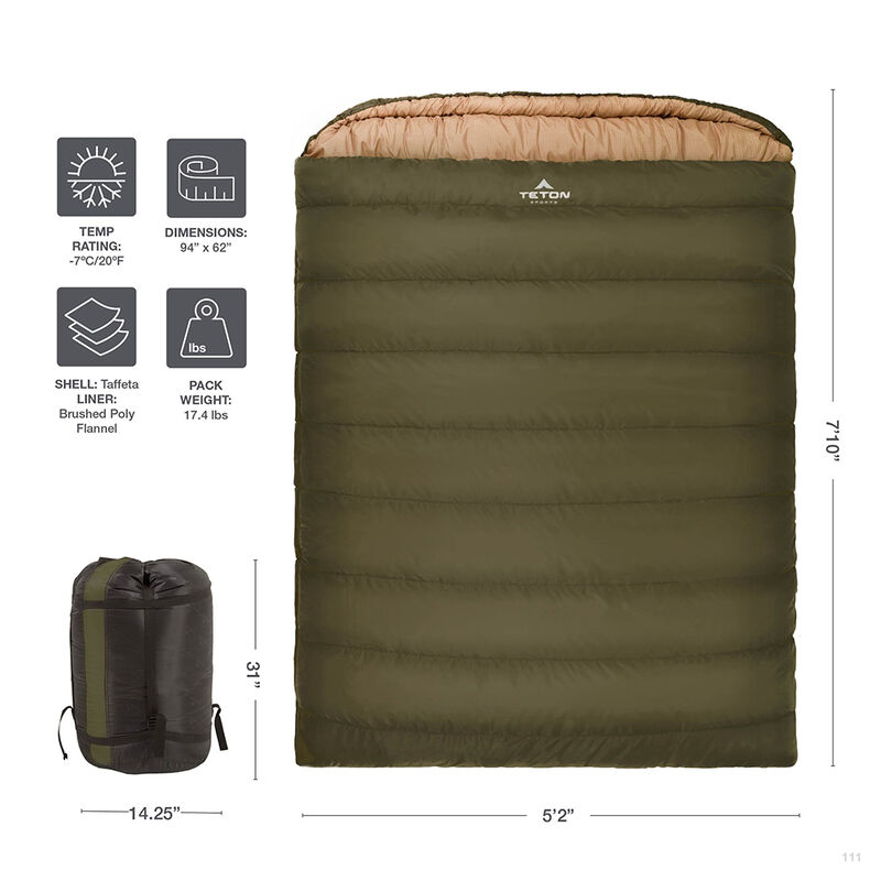 TETON Sports Mammoth 0&deg;F Double Sleeping Bag image number 5