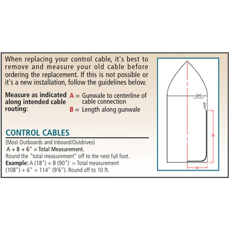 SeaStar Solutions Lubri-Core Type 3300 Universal Control Cable image number 2
