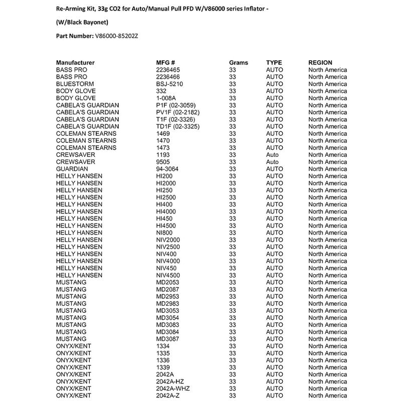 Leland 33-Gram Auto Inflatable Life Vest Rearming Kit with Bayonet image number 2