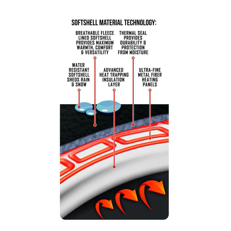 Temp360 Men's 5V Battery Heated Jacket image number 9