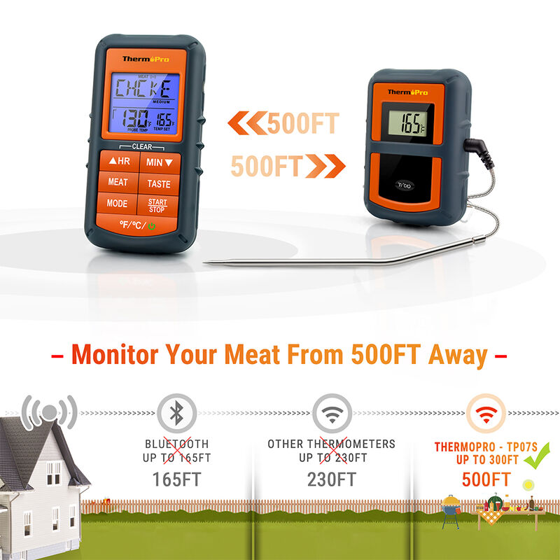 ThermoPro TP07S Digital Wireless Meat Thermometer image number 3