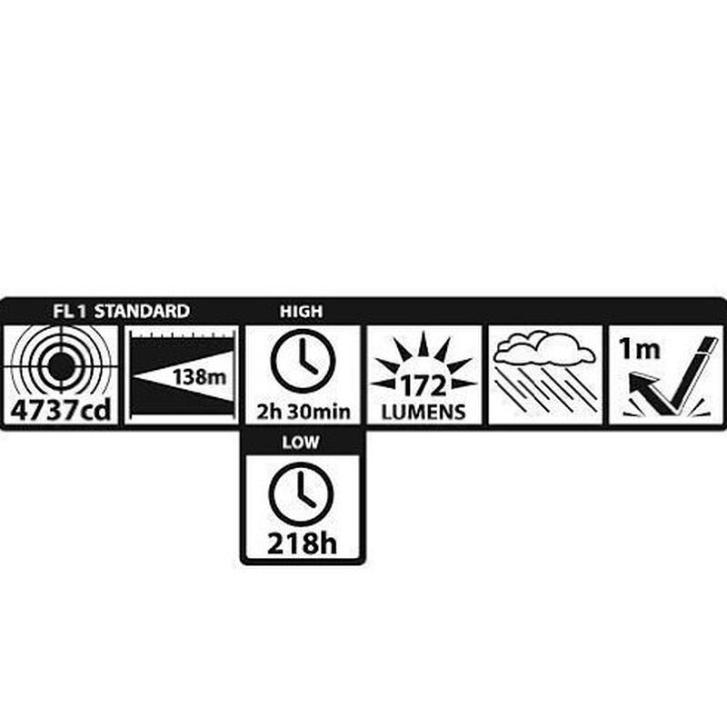 Maglite XL200 LED 3-Cell AAA Flashlight image number 5