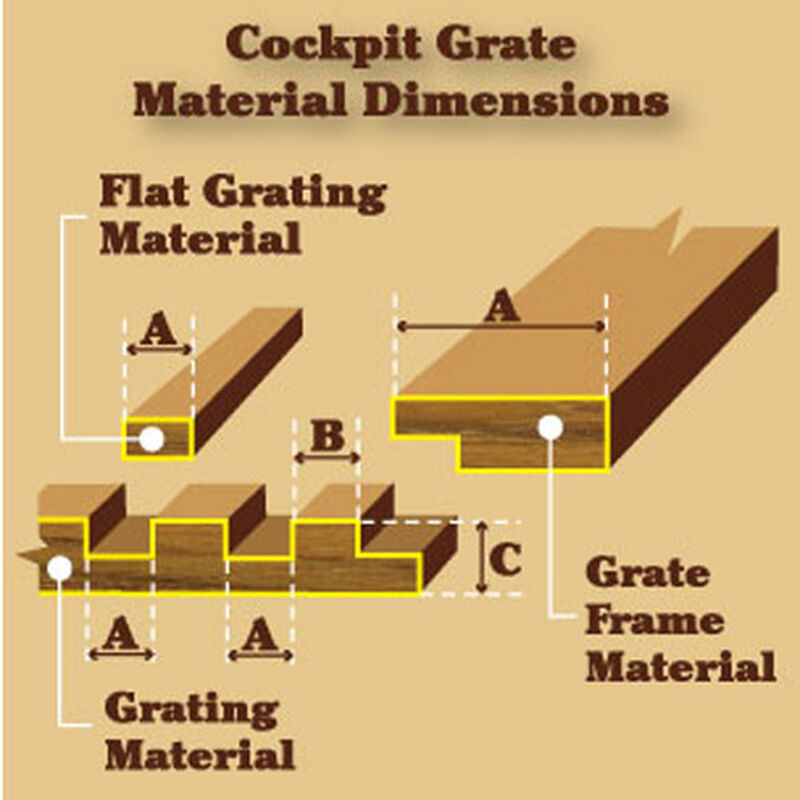Whitecap Teak Cockpit 1" Grate Frame Material, (A)2-3/4", (B)1" image number 2