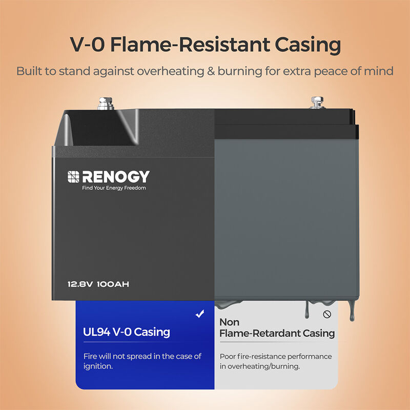 Renogy Pro 12V 100Ah Smart LiFePO4 Battery with Bluetooth and Self-Heating Function image number 4