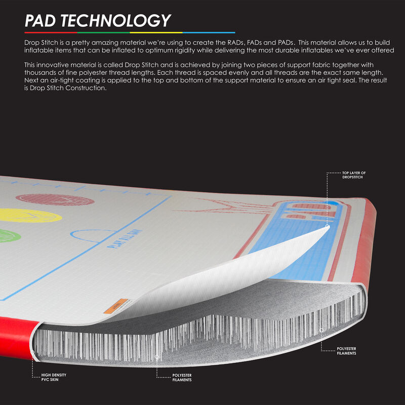 HO Play Pad, 15' x 5' image number 5