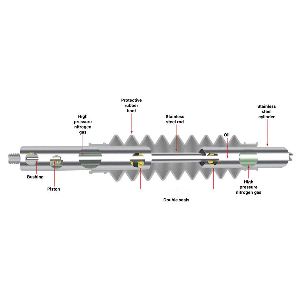 Roadmaster 481110 Exact Center Stabilizer