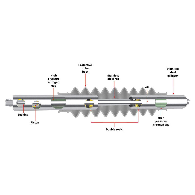Roadmaster 481110 Exact Center Stabilizer&mdash;Jeep Gladiator JT & Wrangler JK, JK, JL, LJ, TJ image number 3
