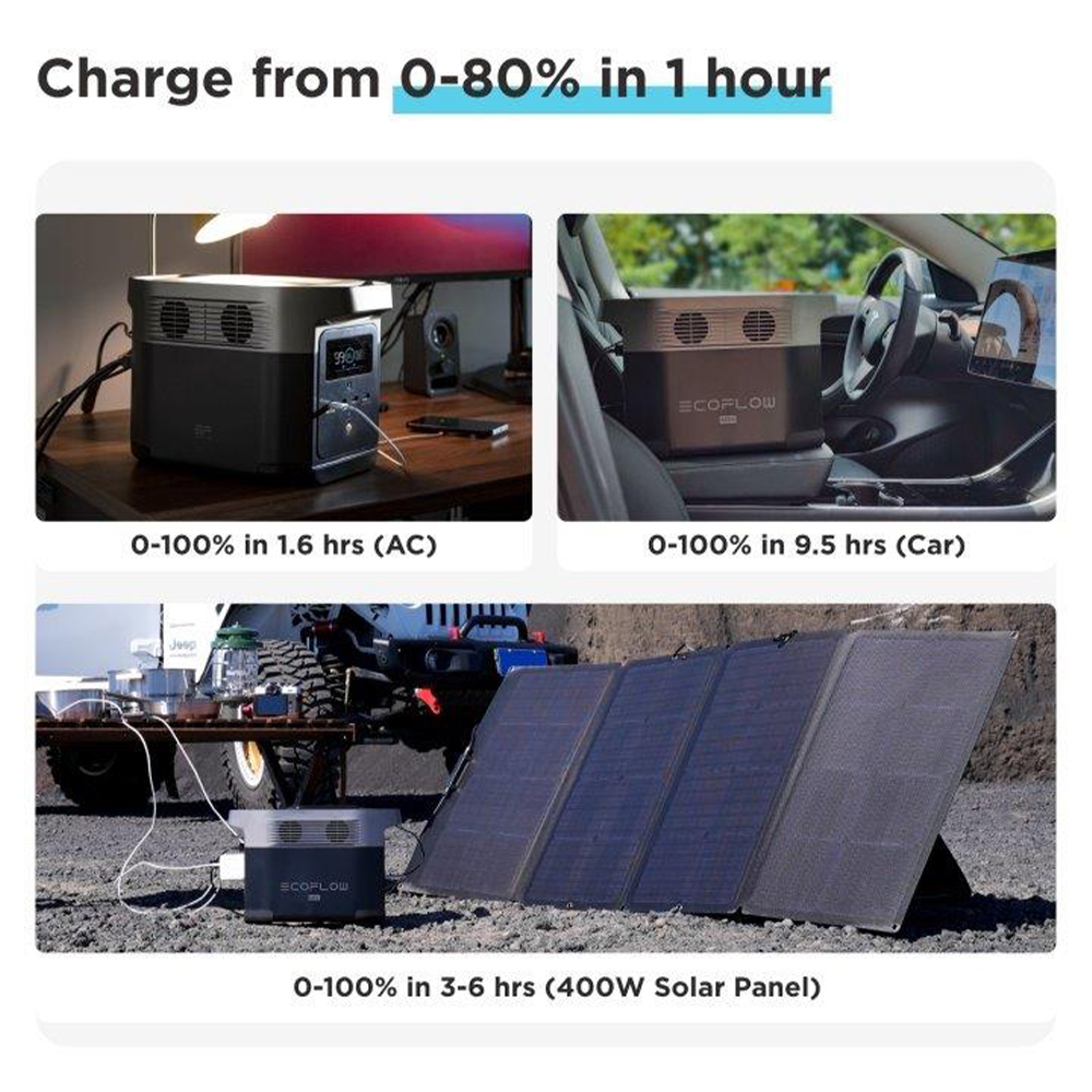 EcoFlow DELTA mini Portable Power Station