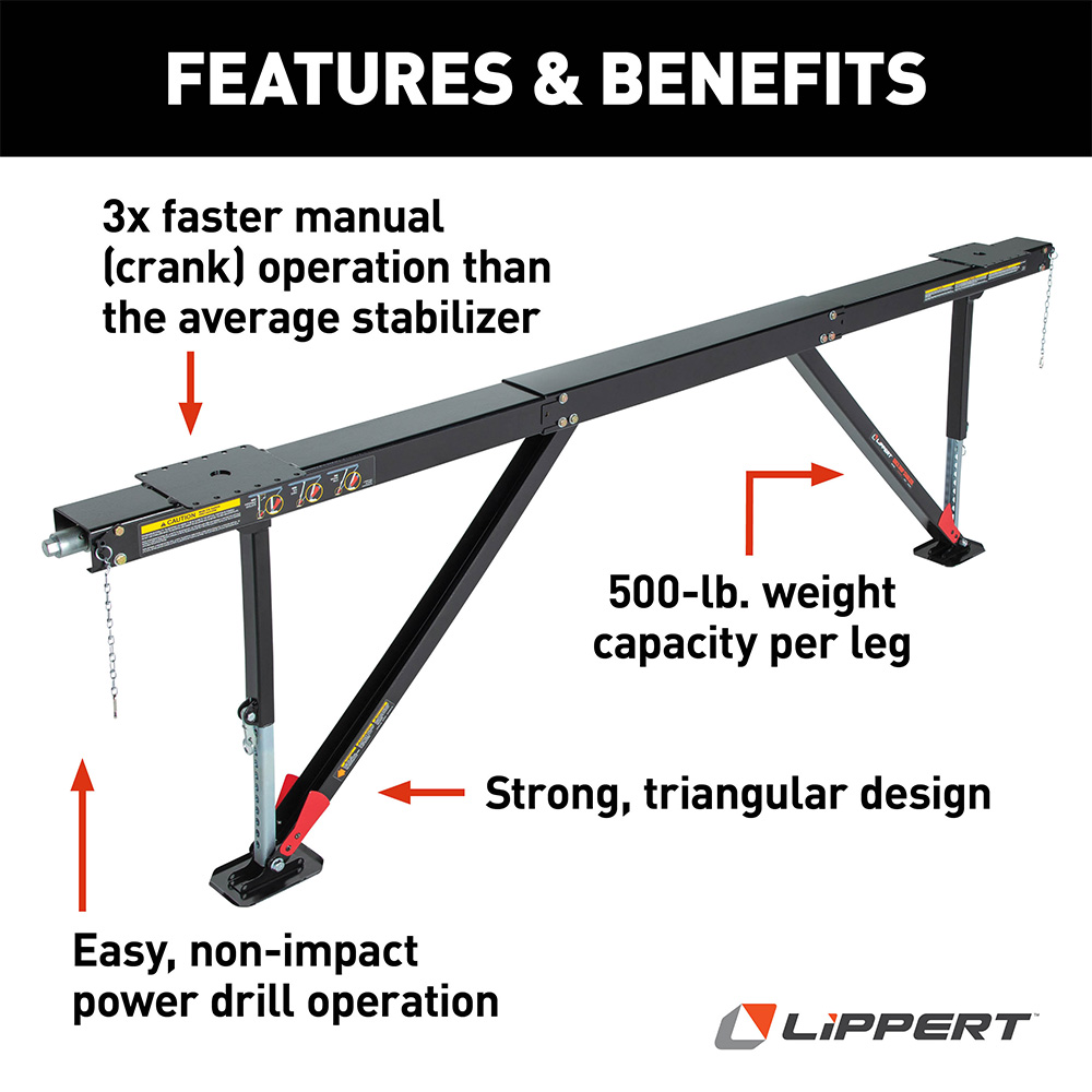 Lippert Quick Drop RV Stabilizer Double Leg Kit