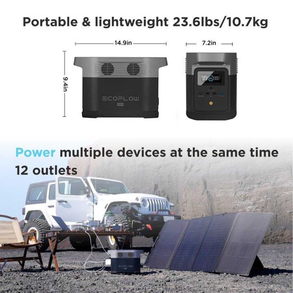 EcoFlow DELTA mini Portable Power Station